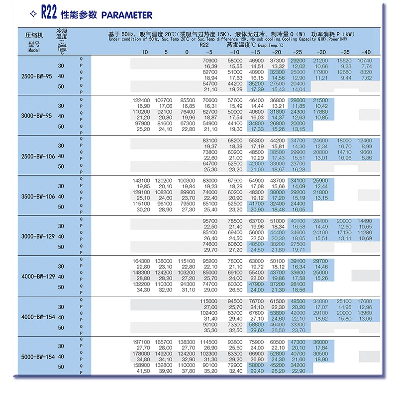 江苏雪梅制冷设备有限公司