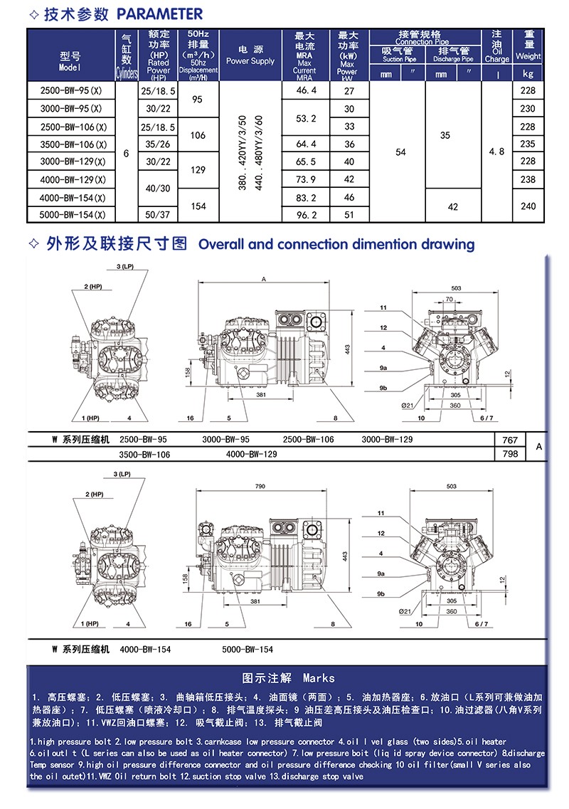 江苏雪梅制冷设备有限公司