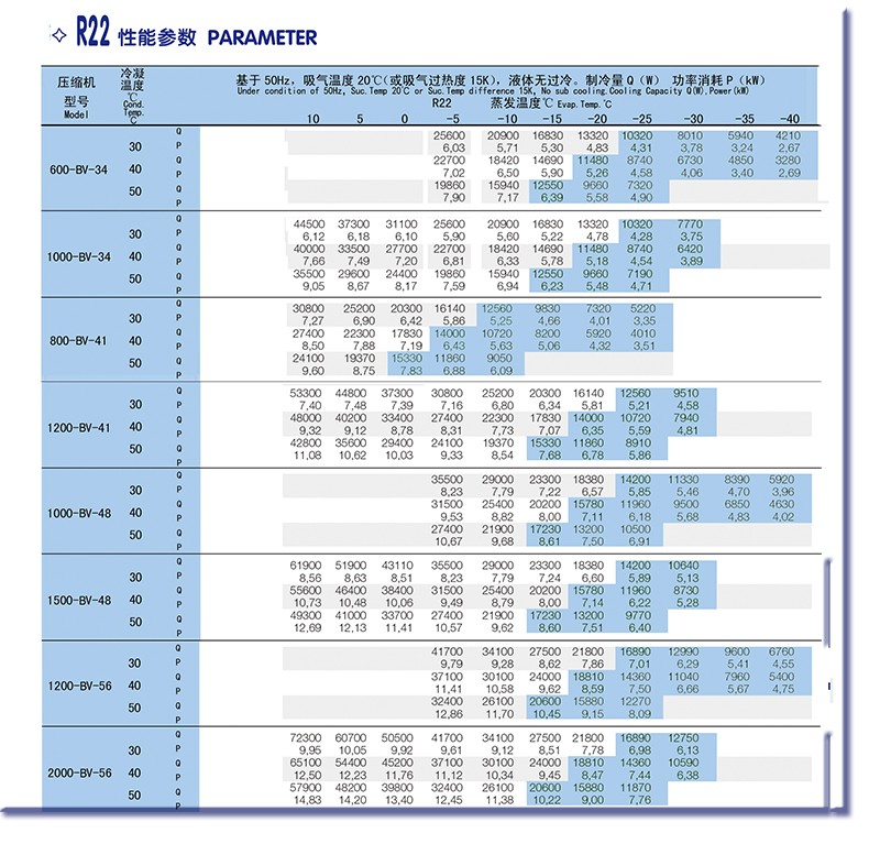江苏雪梅制冷设备有限公司